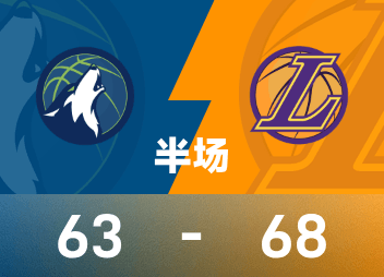 NBA半场：东契奇爆轰32分，湖人68-63领跑位森林狼